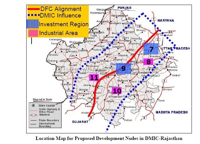 DMIC Development View 2